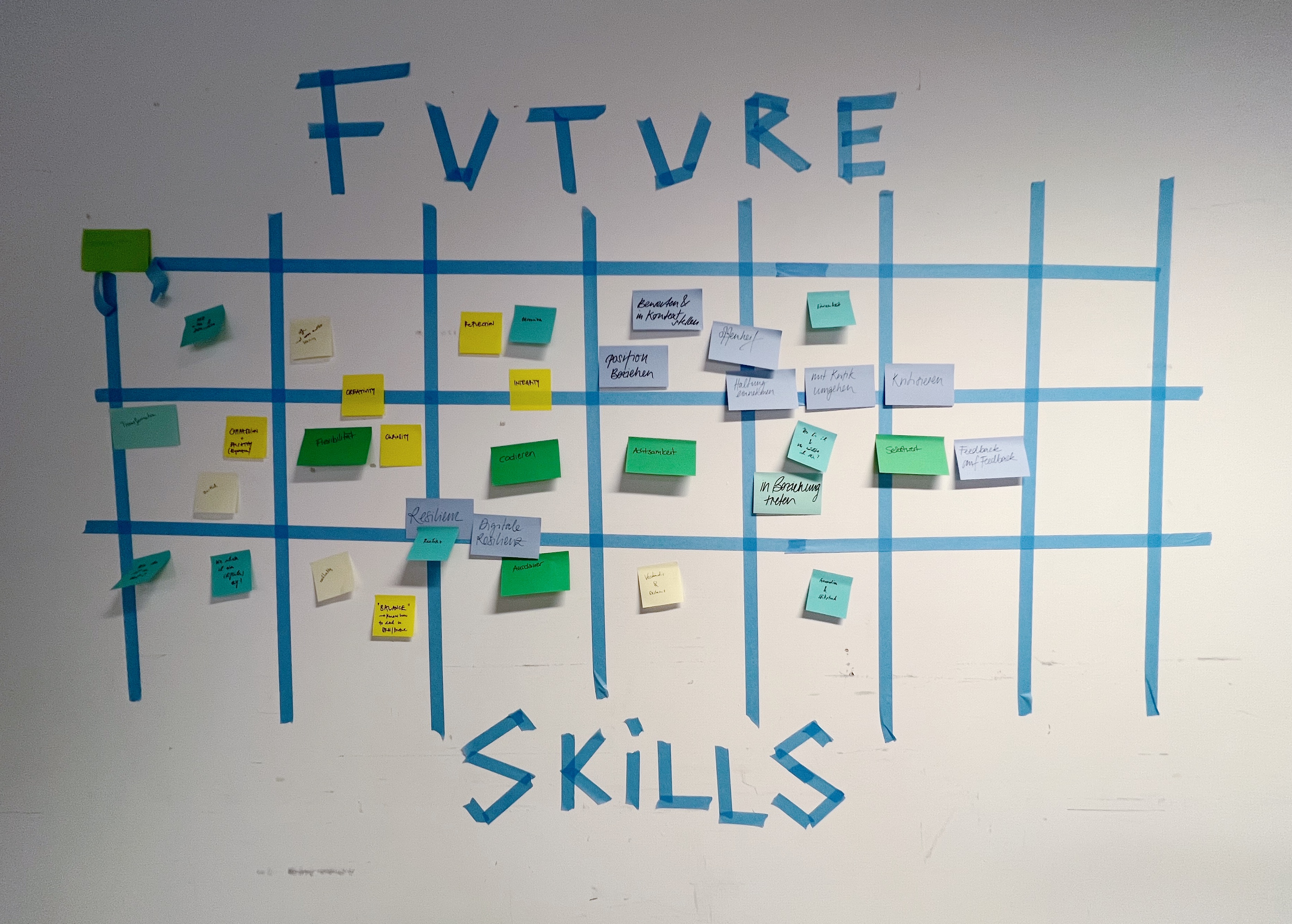 Post-its mit möglichen Future Skills die an der Hochschule vermittelt werden könnten.