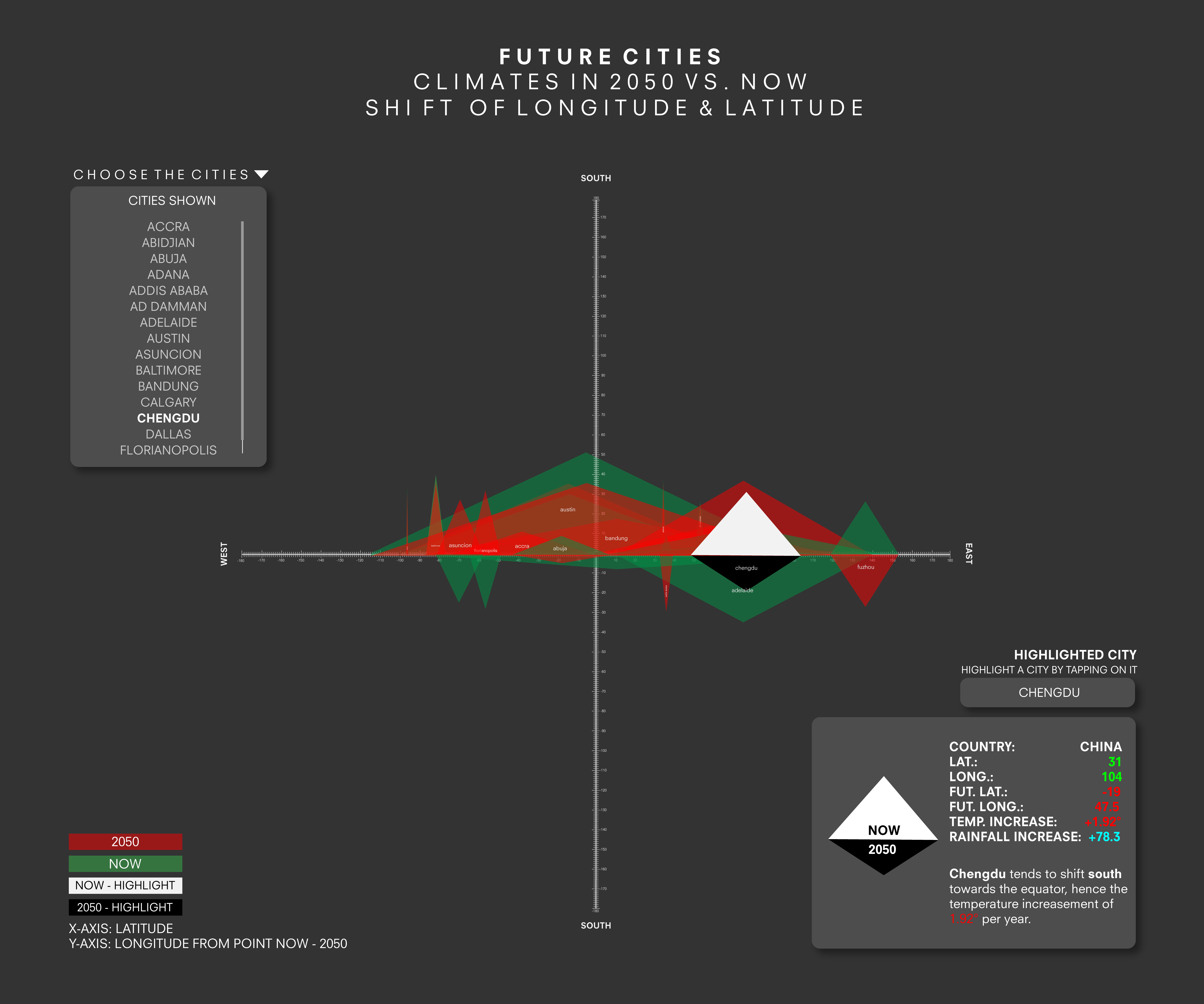 Anhang data_viz_02.png