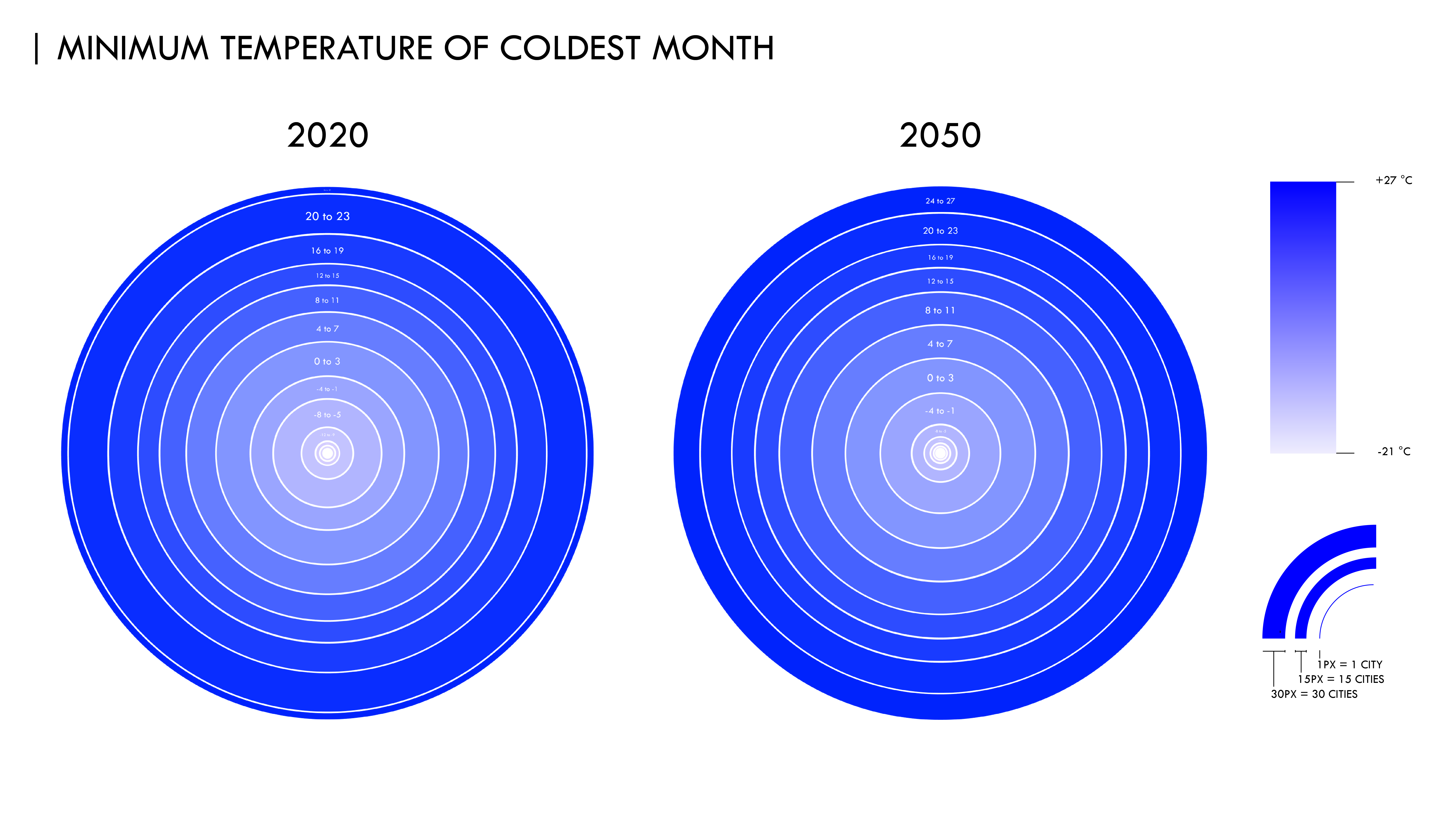 Anhang Coldes_Month.jpg