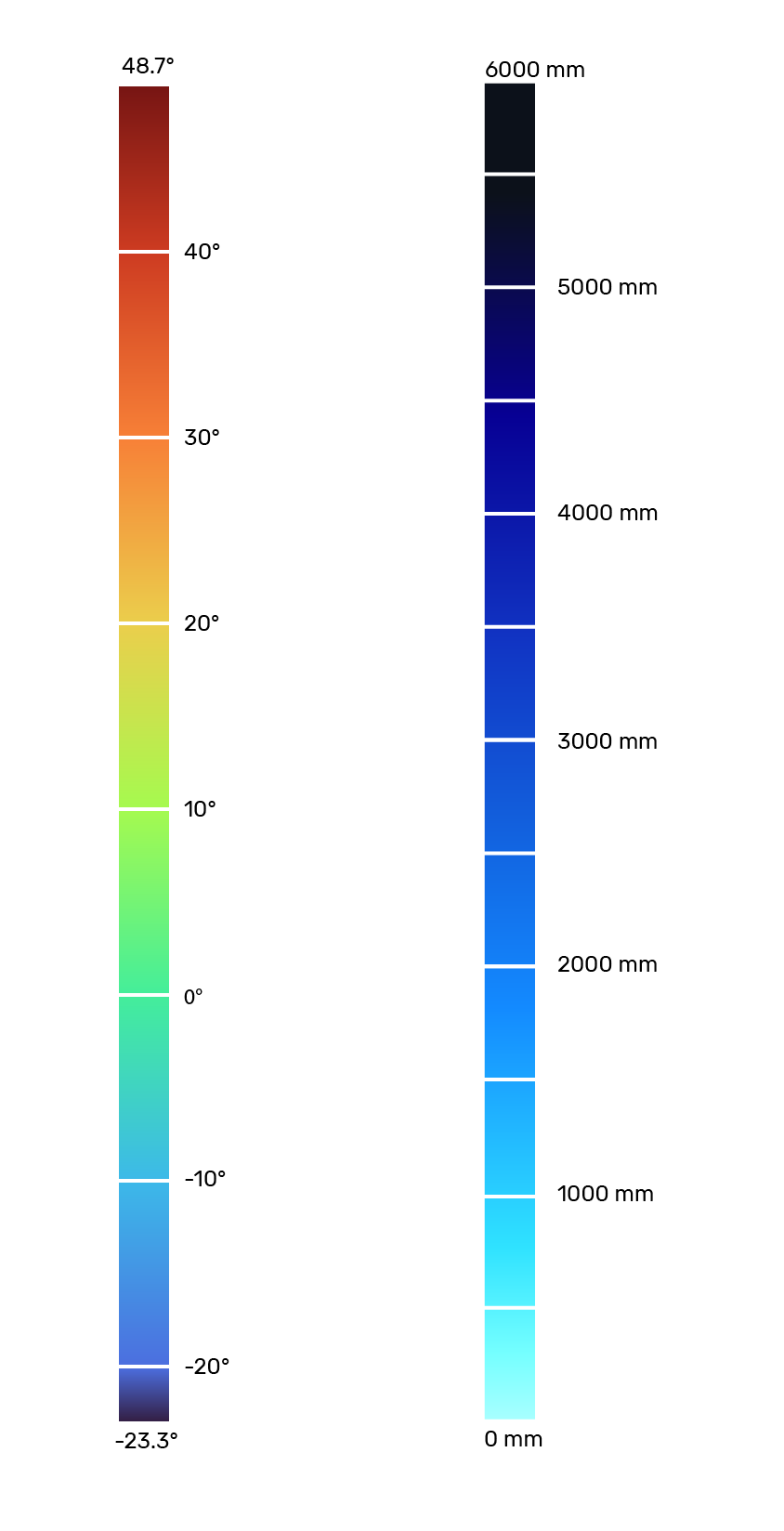 Anhang 3_DS_grafik_Farben.png